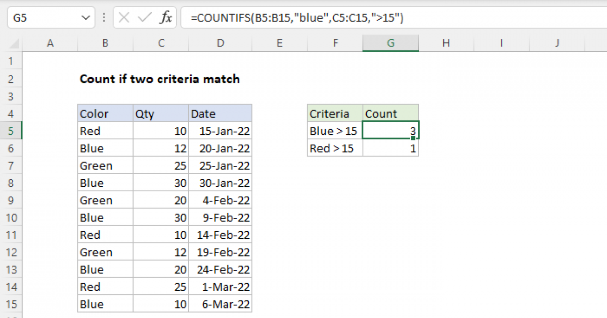 count-if-two-criteria-match-excel-formula-exceljet